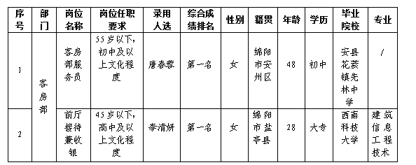嘉來會務(wù)3.1 嘉來會務(wù)3.1
